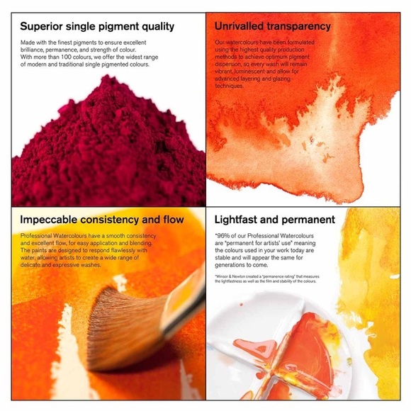 Daniel Smith + Winsor & Newton Watercolor Paint Sets Bundle - Picture 12 of 15